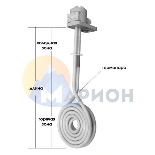 ТЭН фторопластовый, PTFE оболочка, модель HXF, 4000Вт, 220В, 735мм, D 280мм
