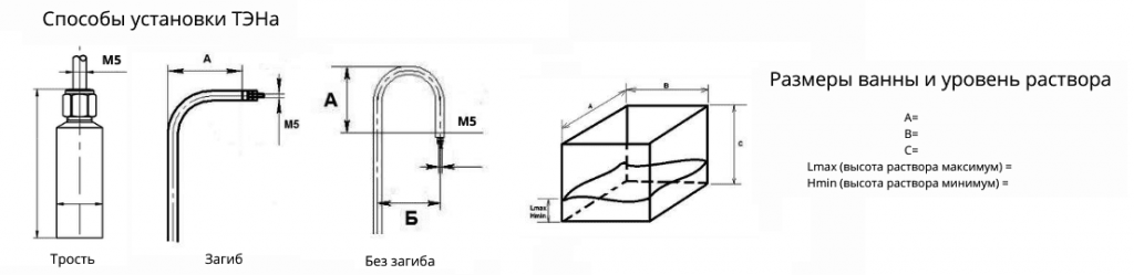 Контакты гальванические ТЭНы